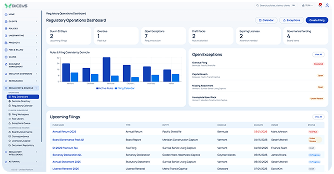 Regulatory Operations Dashboard — filings due and overdue