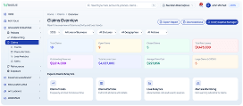 Claims overview and loss analytics
