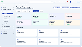 Financial statements and captive performance