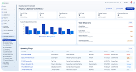 Regulatory and domicile
