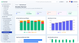 Financial warehouse and semantic layer