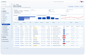 Claims, pre-authorization, and case management