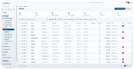 Group policy administration