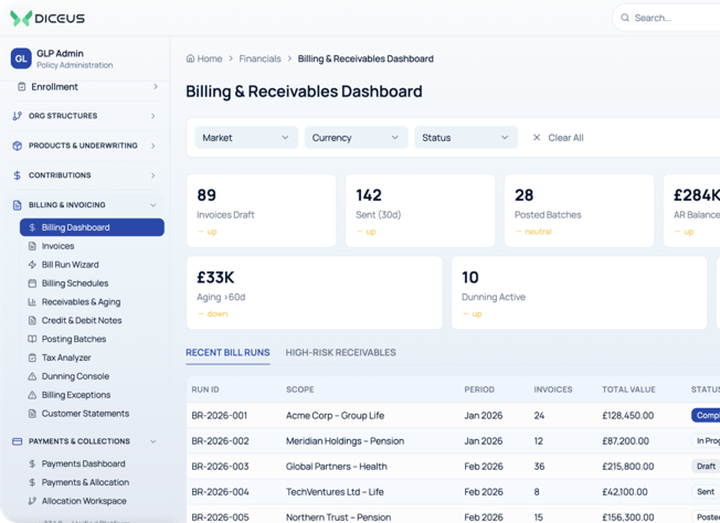 Billing and receivables dashboard