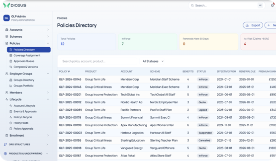 Policies directory