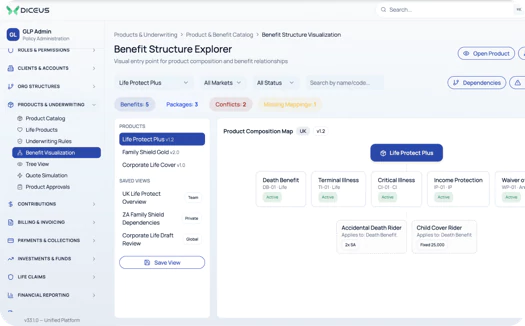 Benefit structure explorer