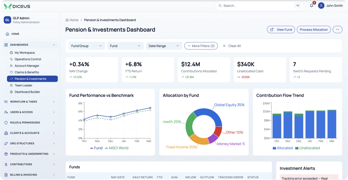 Pension and investments dashboard