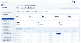 Billing and invoicing
