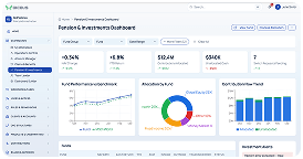 Dashboard and workspace