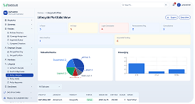Policy lifecycle management