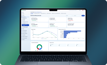 Alternative Risk Platform