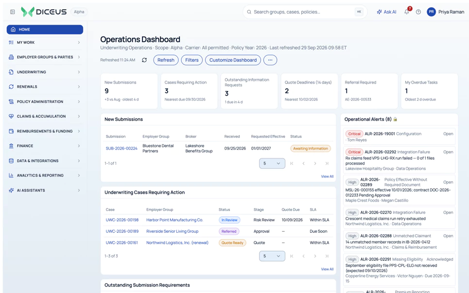 Medical Stop Loss platform operations dashboard
