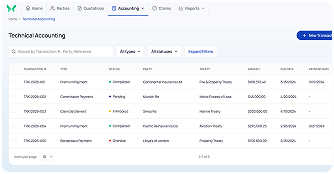 Settlements and accounting picture