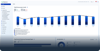 Risk Retention Group management platform — underwriting, policy, claims, and analytics dashboard