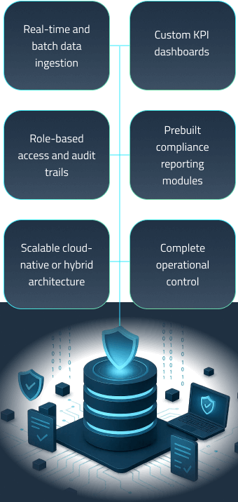 Data Warehouse for Insurance