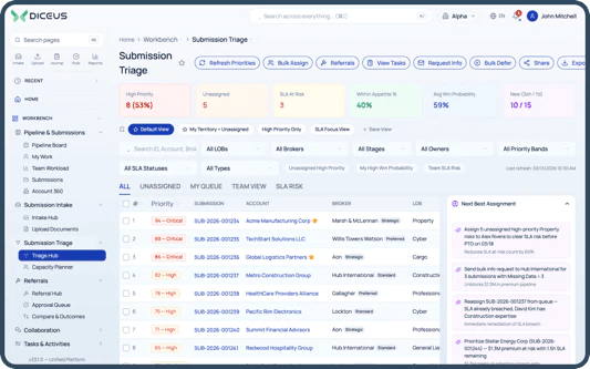 AI-driven intelligent decision support in the underwriting workbench