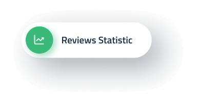 Vitaminise Customer Feedback Tool Analytics Reviews Statistic