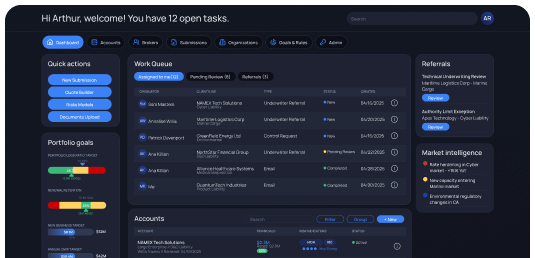 AI-driven intelligent decision support