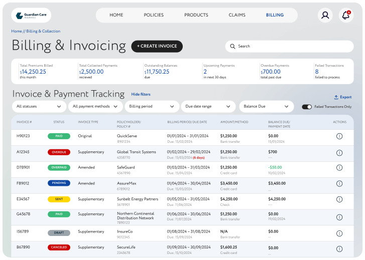 Billing and invoicing