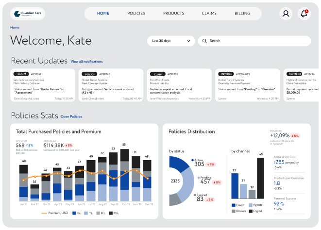 Billing and invoicing