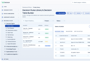 Risk appetite, decision rules, and product governance