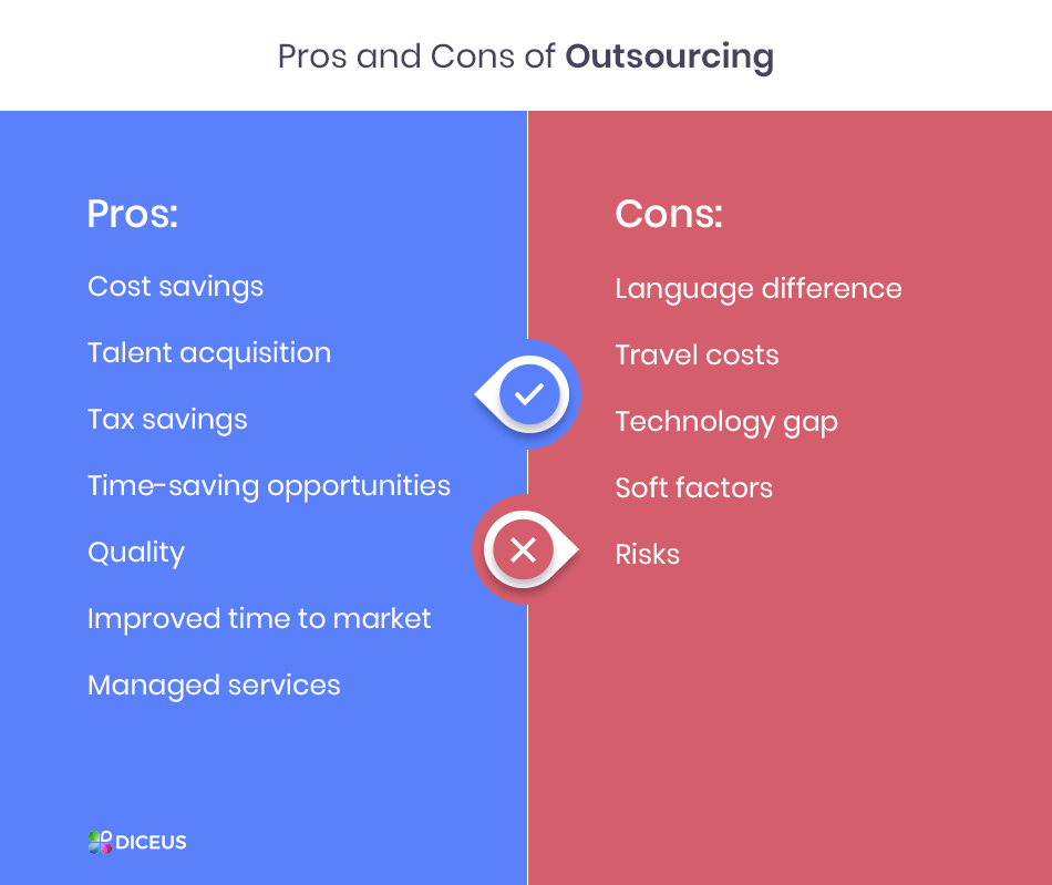 Outsourcing IT Jobs Pros And Cons