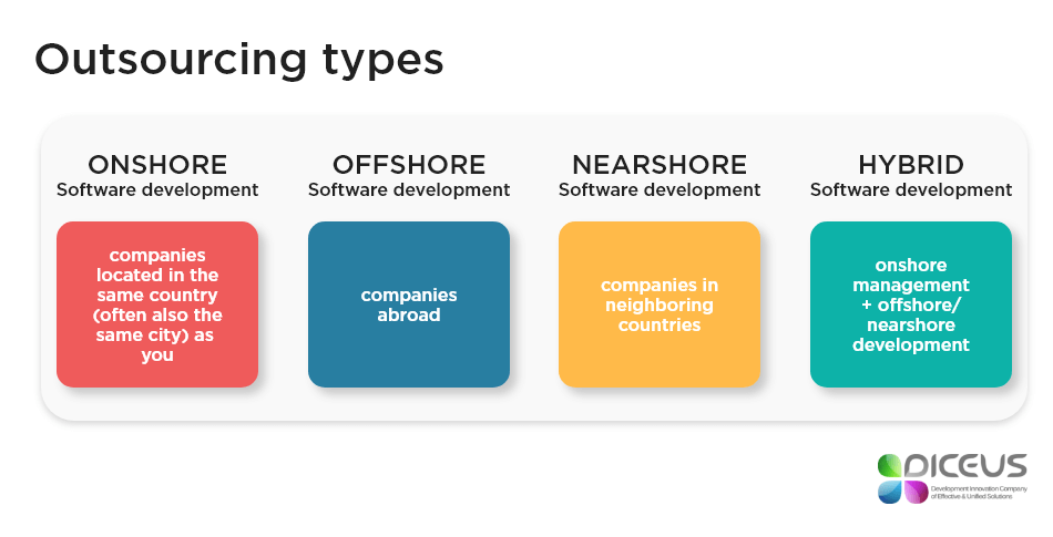 4 Sexy Ways To Improve Your Outsourcing Company