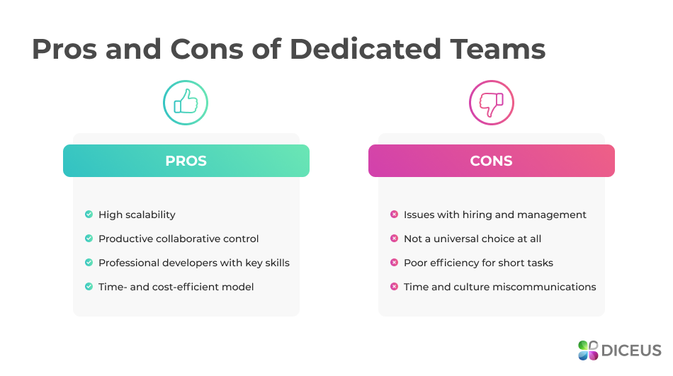 Pros and cons of offshore dedicated team project