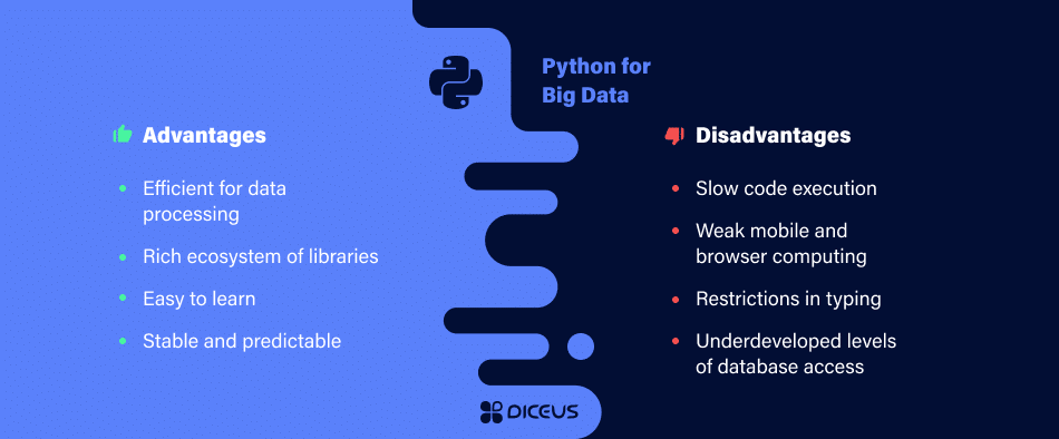 pros and cons of python for big data