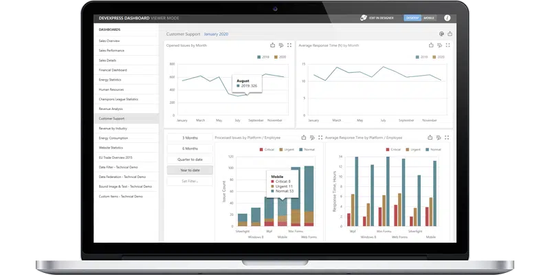 total image erp project