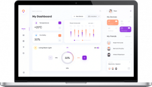 Embedded software development services and solutions