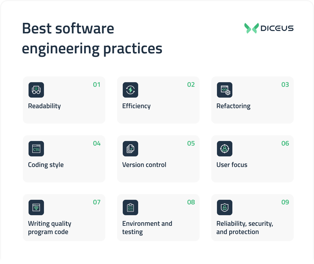 Software engineering best practices 