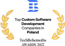 TechBehemoths Awards 2022 custom software