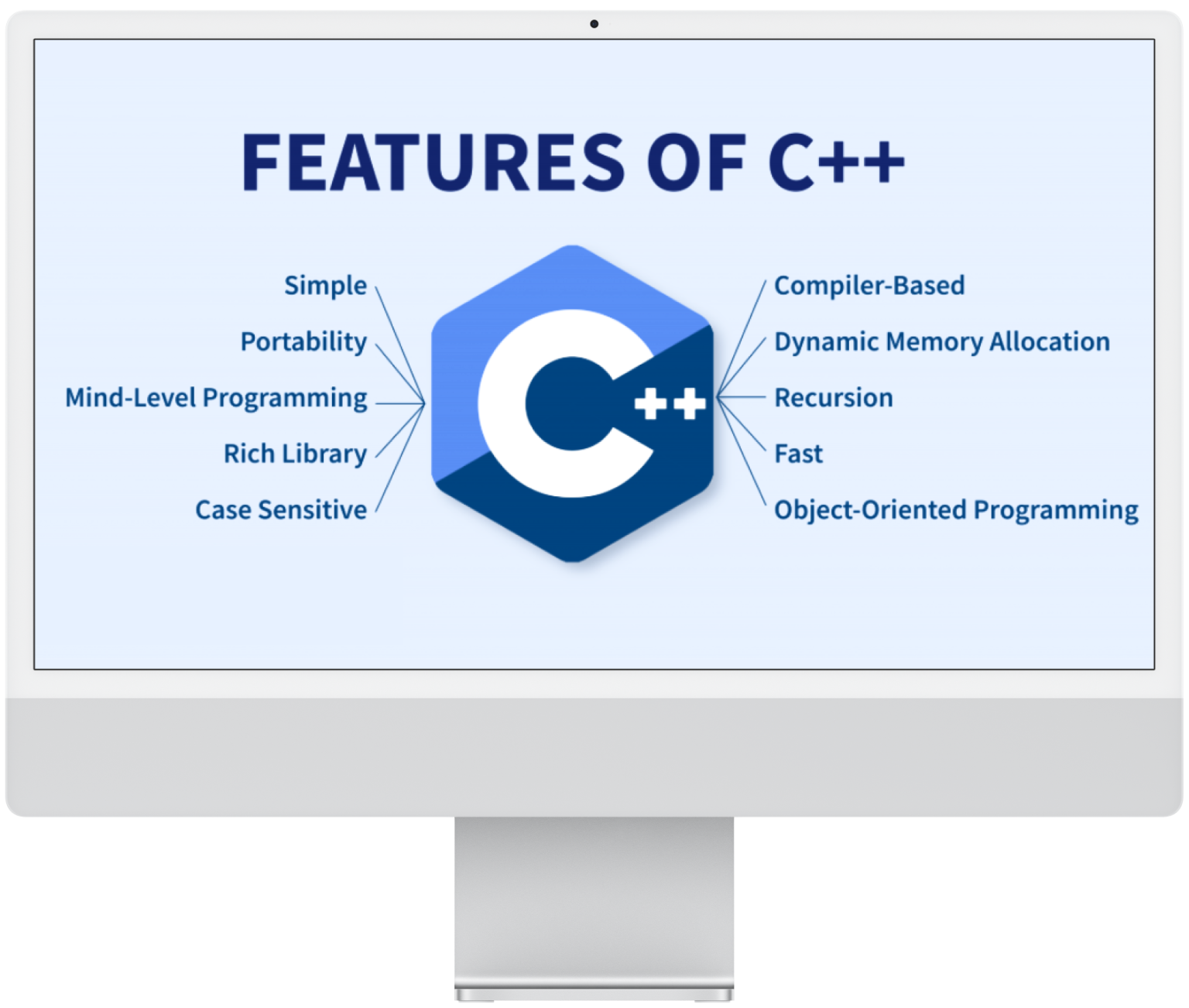 C/C++ Development Company — DICEUS