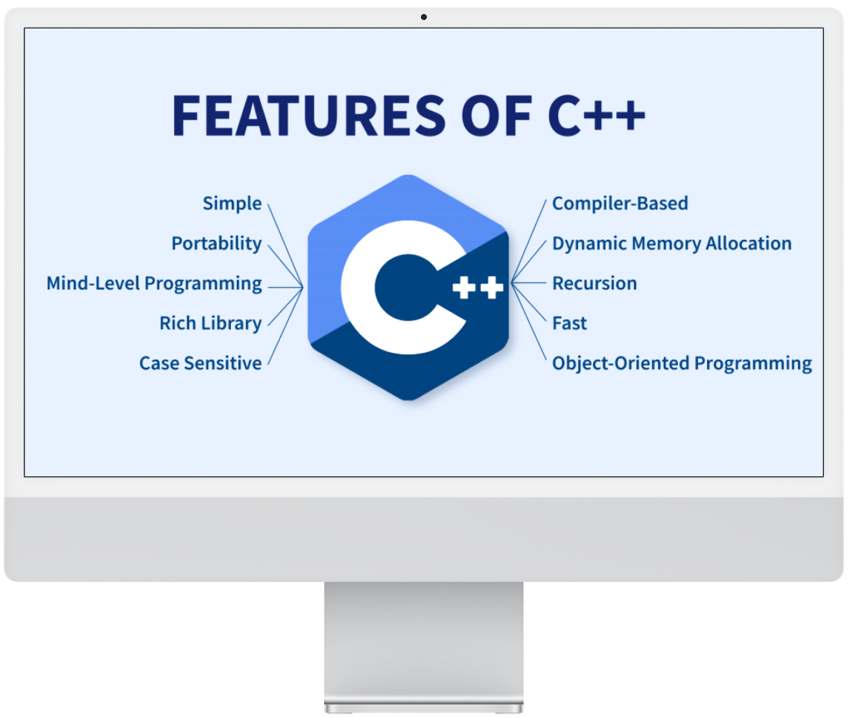 Features of c++