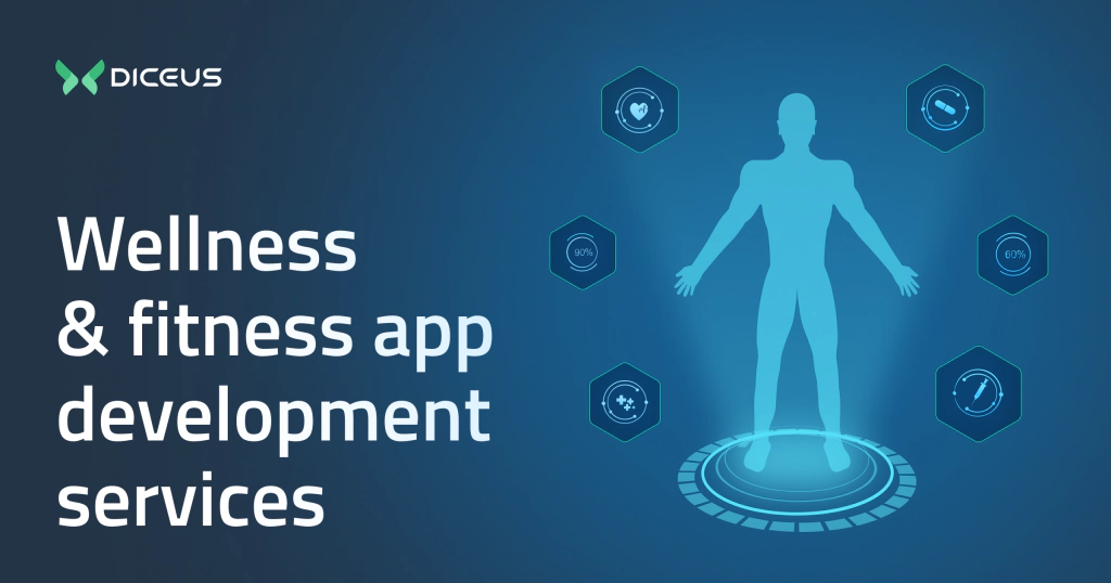 Wellness & Fitness App Development Services - DICEUS