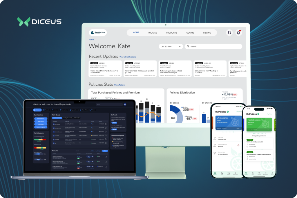 DICEUS software products