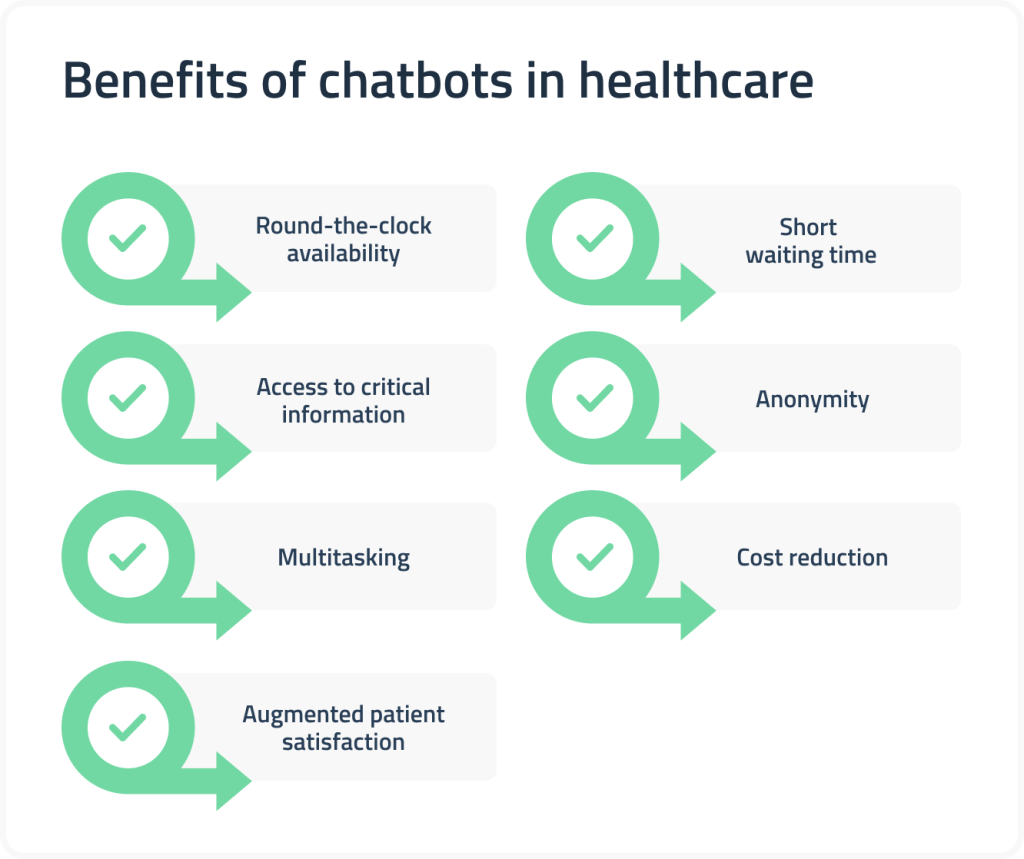 benefits of chatbots in healthcare