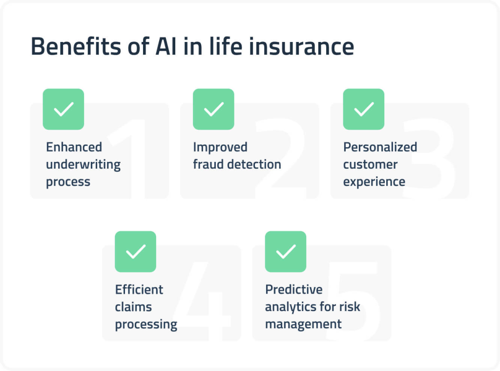 benefits of AI in life insurance