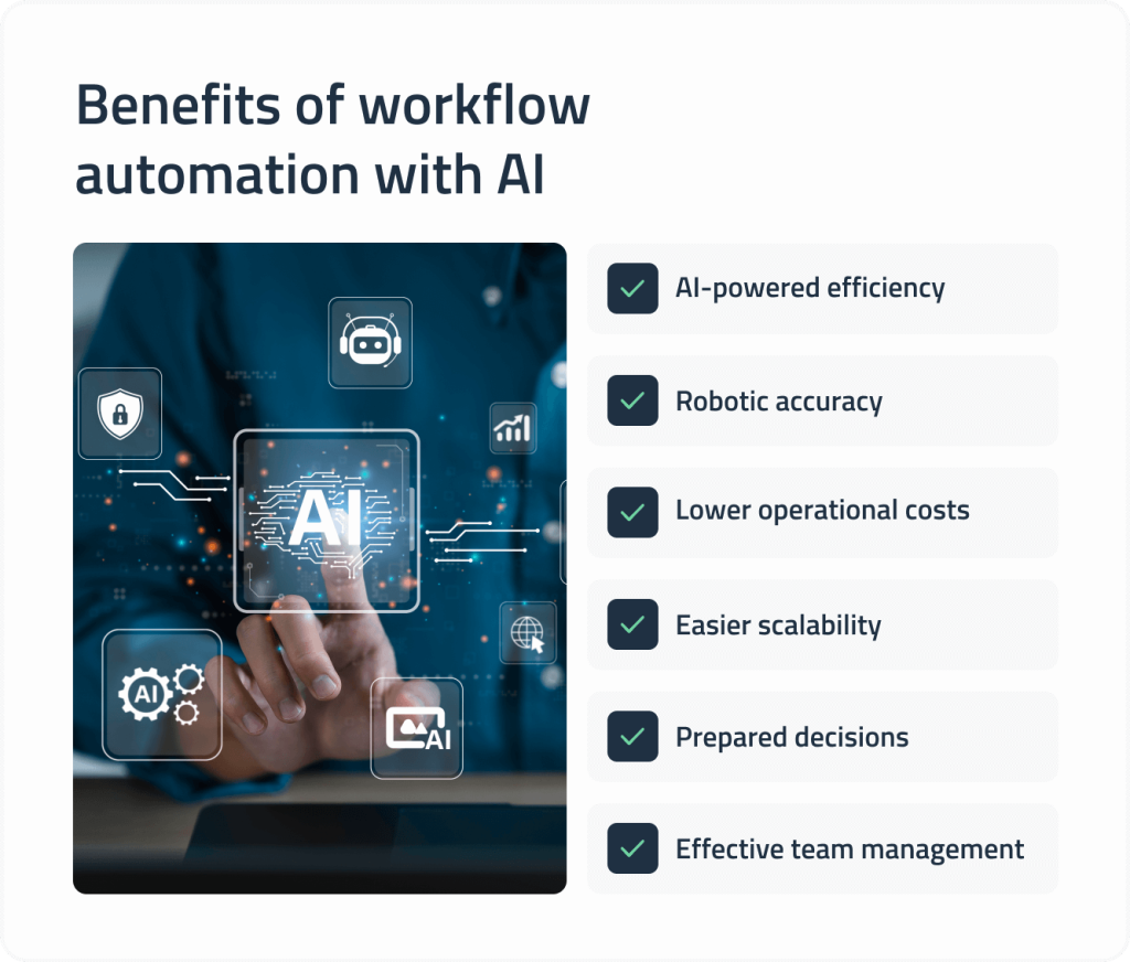 Benefits of workflow automation with AI