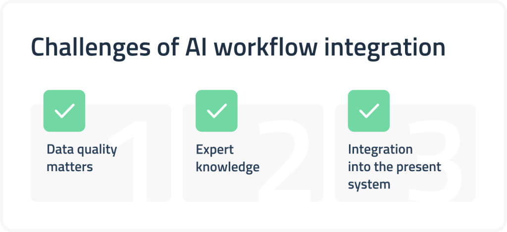 Challenges of AI-powered workflow integration