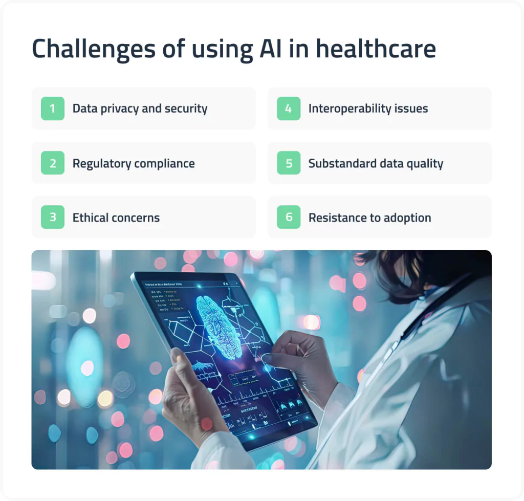 challenges of AI for healthcare