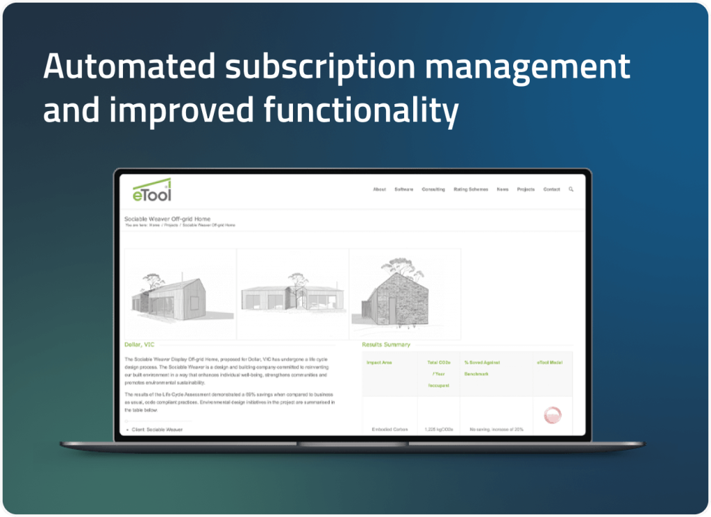 Automated subscription management