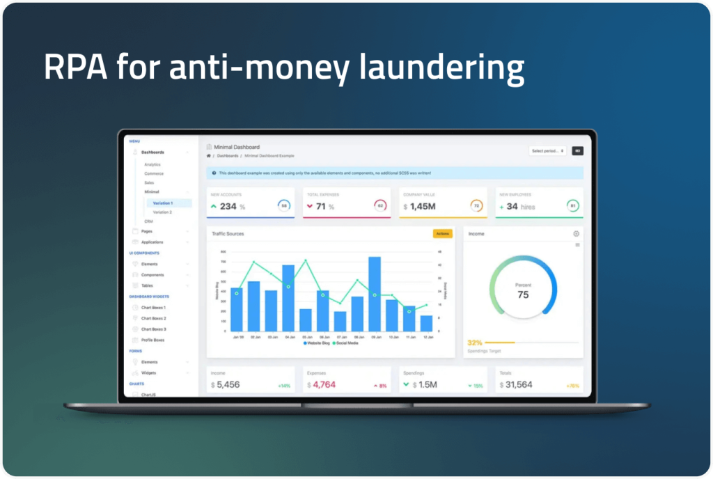 RPA for anti-money laundering