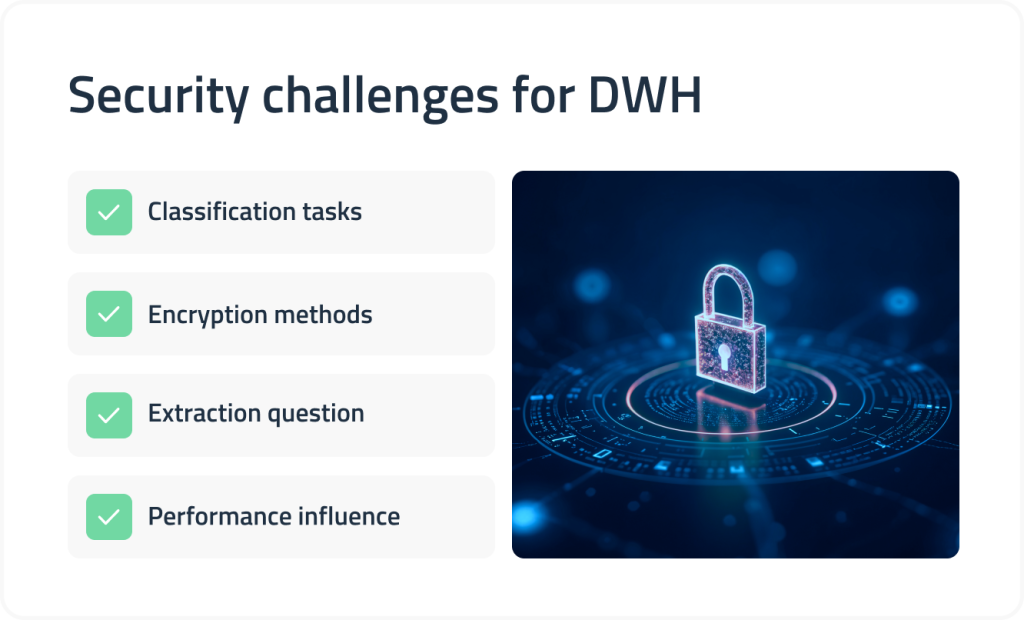 DWH security challenges
