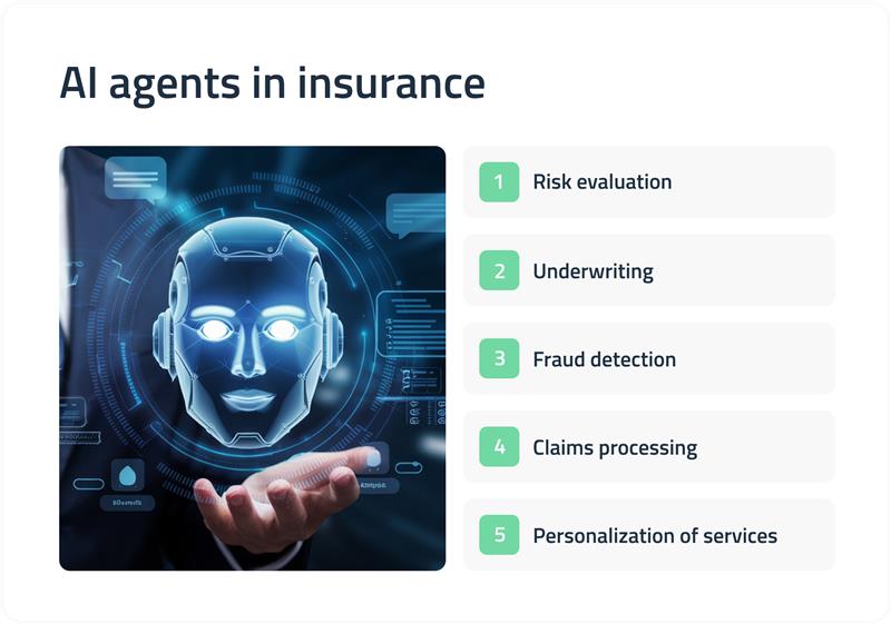 AI agents in the insurance industry