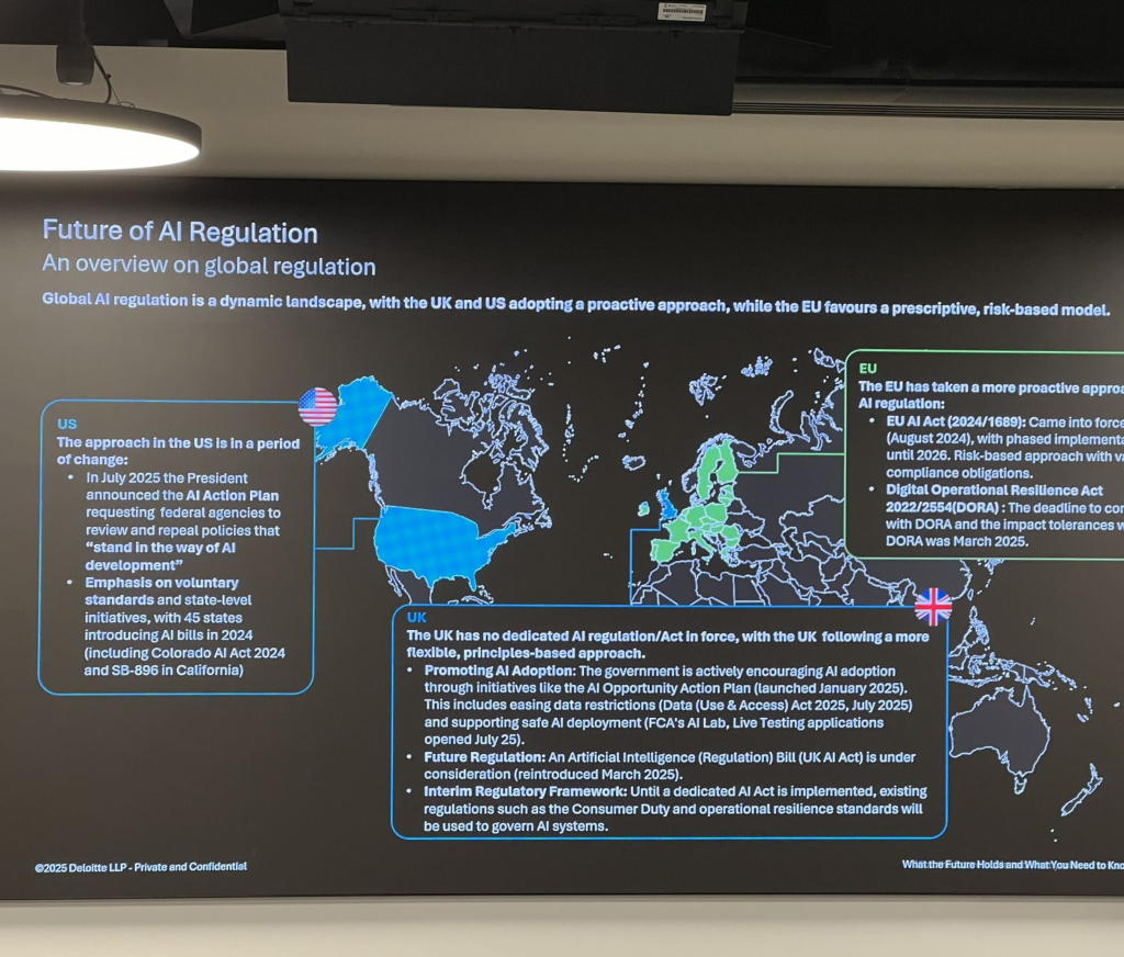 Future of AI regulation