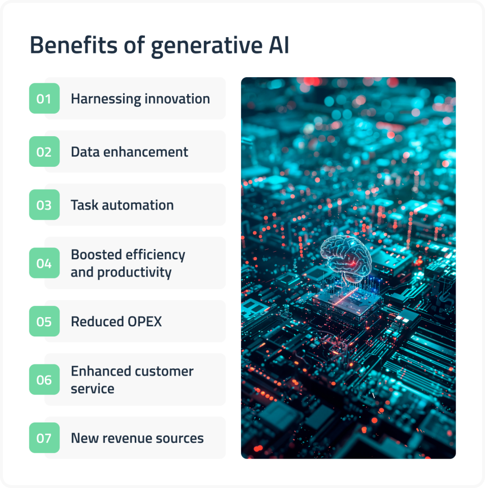 Gen AI benefits