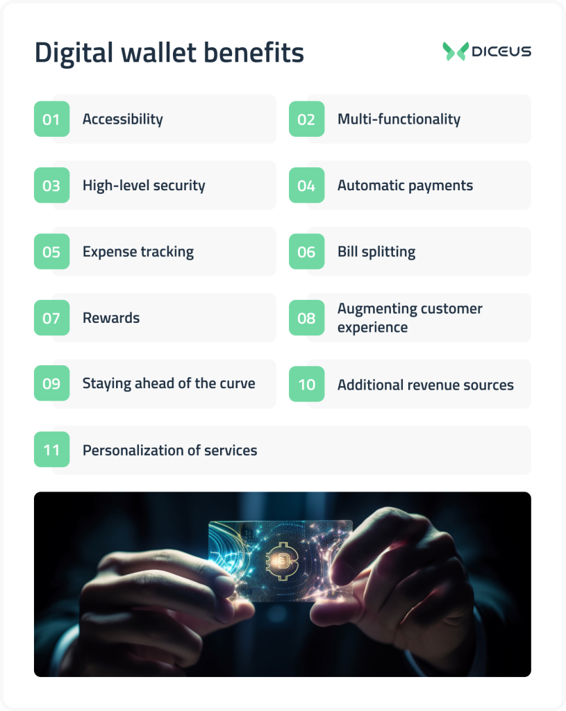 Digital wallet benefits