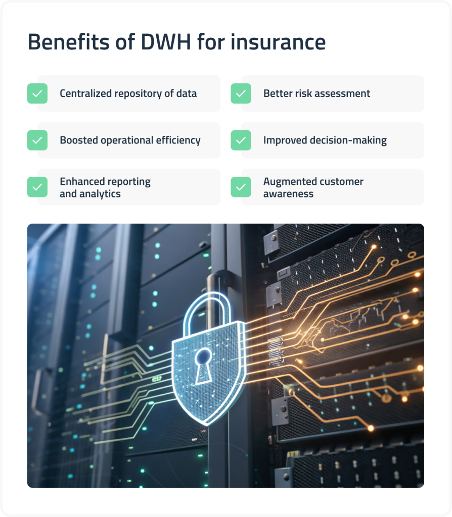 Benefits of DWH for insurance